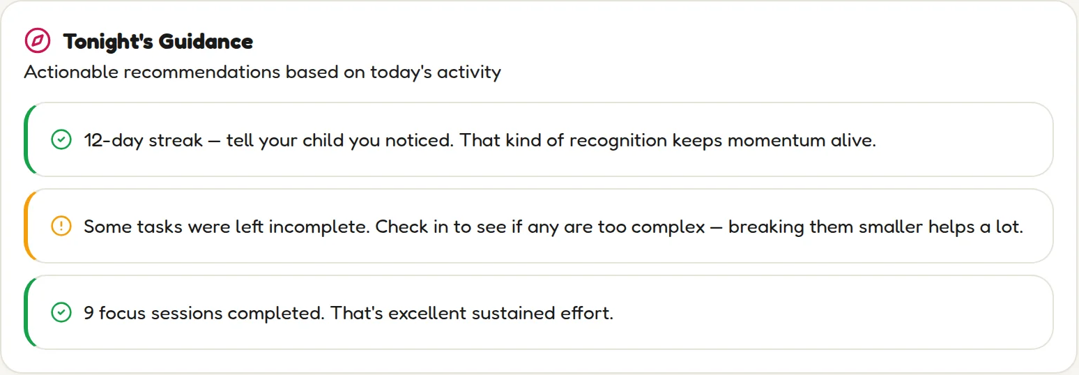 The Tonight's Guidance card with colour-coded recommendations